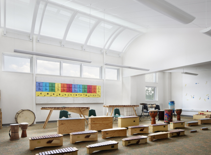 Music Classroom